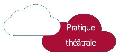 L’atelier de « PRATIQUE THÉÂTRALE » permet de s’investir dans un projet artistique dans un groupe réuni par la même envie : « faire du théâtre » ! Grâce à un accompagnement individualisé, ce projet collectif aboutira en fin de saison, à des représentations en public…